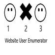 ไอคอนของโปรแกรม: Website User Enumerator