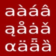 Programın simgesi: Unicode Pad Pro with keyb…