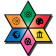 Ícone do programa: Trivial Quiz English