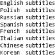 Ikona programu: AVIAddXSubs