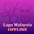 Programikonen: Siti Nurhaliza Ful Album …