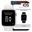 Programikonen: Apple Watch App Hints