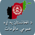 プログラムのアイコン：Afghanistanولايتونه او ول…
