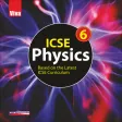 ICSE Physics Class 6