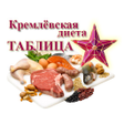 Иконка программы: Кремлевская диета. Советы