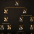 Icon of program: benji'sTroop Mod