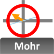Circle of Mohr
