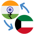 Indian rupee to Kuwait dinar