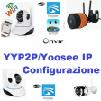 Configurazione YYP2P - Yoosee