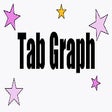Programikonen: Tab Graph
