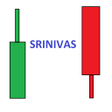 Icon of program: Hi Low Scanner