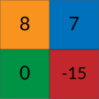 Scoreboard for multiple player