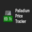 プログラムのアイコン：Palladium Price Tracker