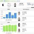 Icoon van programma: CompanyIQ Profiles Launch…