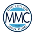 程序图标：Moores Mill Club