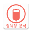 Programikonen: 혈액형 분석 - 익명 커뮤니티