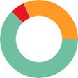 Programikonen: The iDoRecall Webclipper