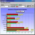 Icon of program: Budget Advisor