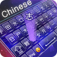 Ikona programu: Chinese keyboard : Chines…
