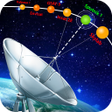 Programikonen: Satfinder Find TV Satelli…