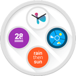 Programikonen: ustwo Smart Watch Faces