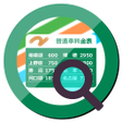 Programikonen: 高速道路料金マップ