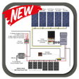 Иконка программы: Solar Panel Installation …