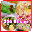 Programikonen: Resep Masakan Sehari-hari…