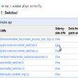 Icon of program: Chromium Review Tool
