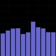 Иконка программы: Audio RTA
