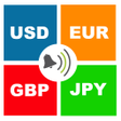Ikon program: Forex Signals