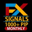 FX xauusd Signals icon