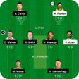 Symbol des Programms: Dream Team 11