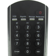 程序图标：Remote Control For SFR