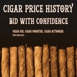 Icoon van programma: Cigar Price History and F…