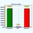 أيقونة البرنامج: Contabilidad Domestica Ma…