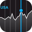 プログラムのアイコン：USA Stocks