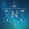 程序图标：Complete Numerology Readi…
