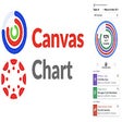 Biểu tượng của chương trình: Canvas Chart