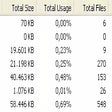 Icoon van programma: Aurionix FileUsage