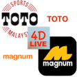 プログラムのアイコン：Magnum Toto 4D Result Lot…
