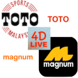 Magnum Toto 4D Result Lotto 4D