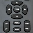 Ikon program: Changhong TV Remote Contr…