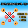 程序图标：Cruz Numerologica Plus