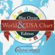 Blue Ocean World  USA Chart