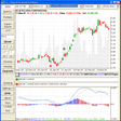 Programın simgesi: FCharts