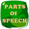 Parts of Speech English Grammar