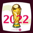 Programikonen: Qatar World Cup 2022 Grou…