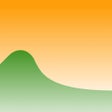 Programikonen: Spitcast Surf Report