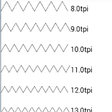 Programikonen: Threads Per Inch/mm Ident…